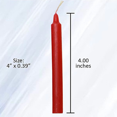 Mini Spell Candles